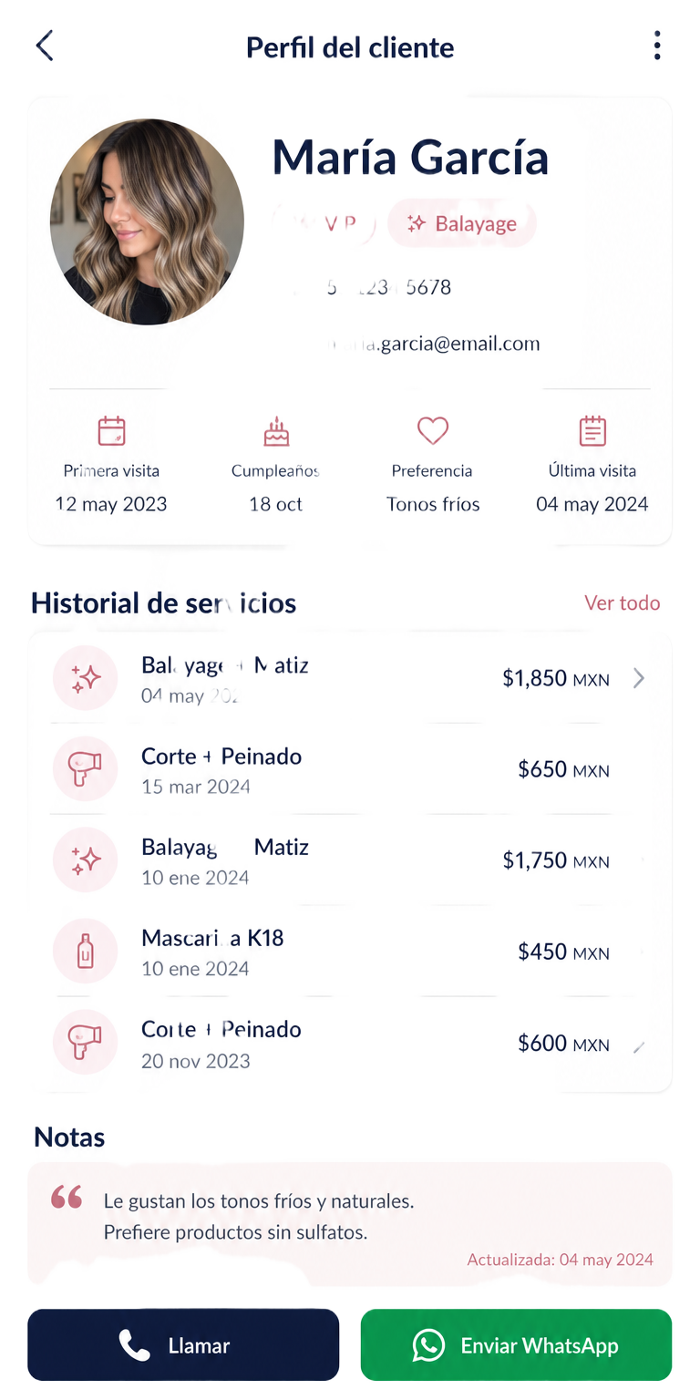 Ficha de cada clienta